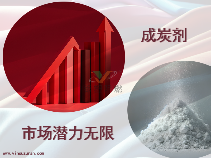成炭剂市场潜力.png 成炭剂市场潜力.png